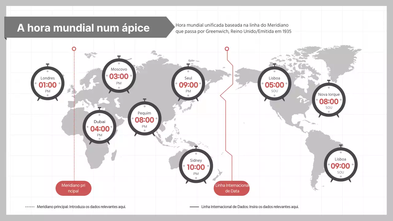 A hora mundial num ápice Tabela da hora mundial Meridiano principal Linha de mudança de data Informações sobre as diferenças horárias em todo o mundo