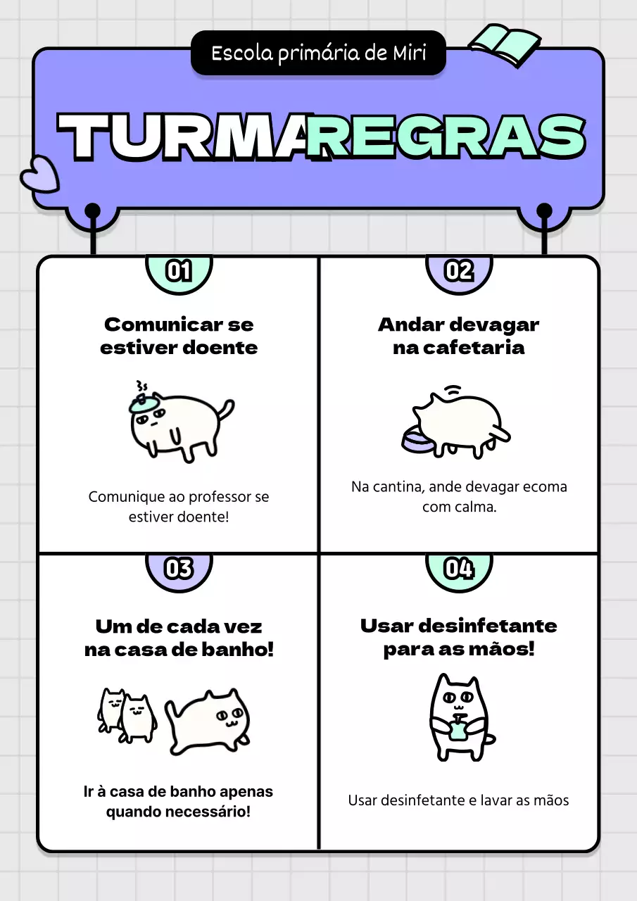 Regras da sala de aula