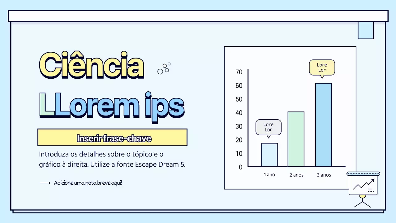 Gráficos de barras de conceitos de estudo de ciências
