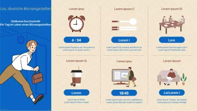 Ein Tag im Leben eines durchschnittlichen Büroangestellten in Südkorea in einer zweifarbigen Infografik in Blau und Braun