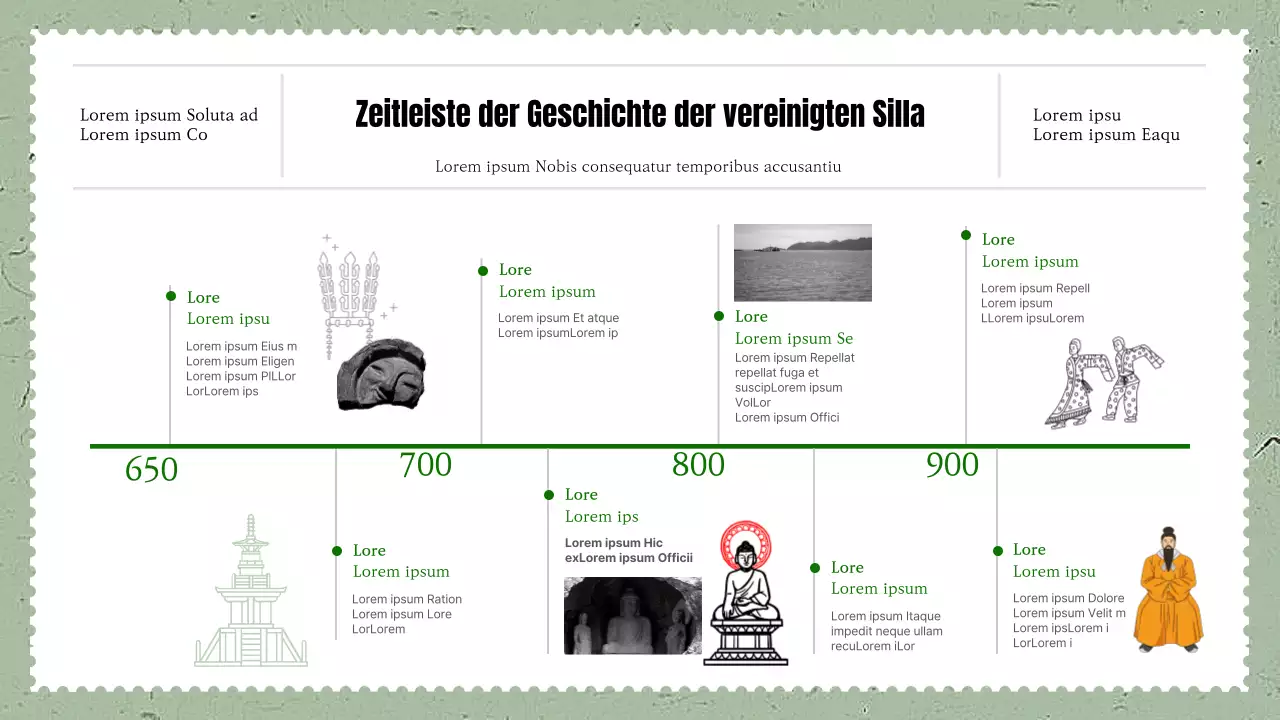 Inhalt der grün gefärbten Infografik zur Geschichte der Vereinigten Silla