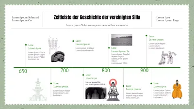 Inhalt der grün gefärbten Infografik zur Geschichte der Vereinigten Silla