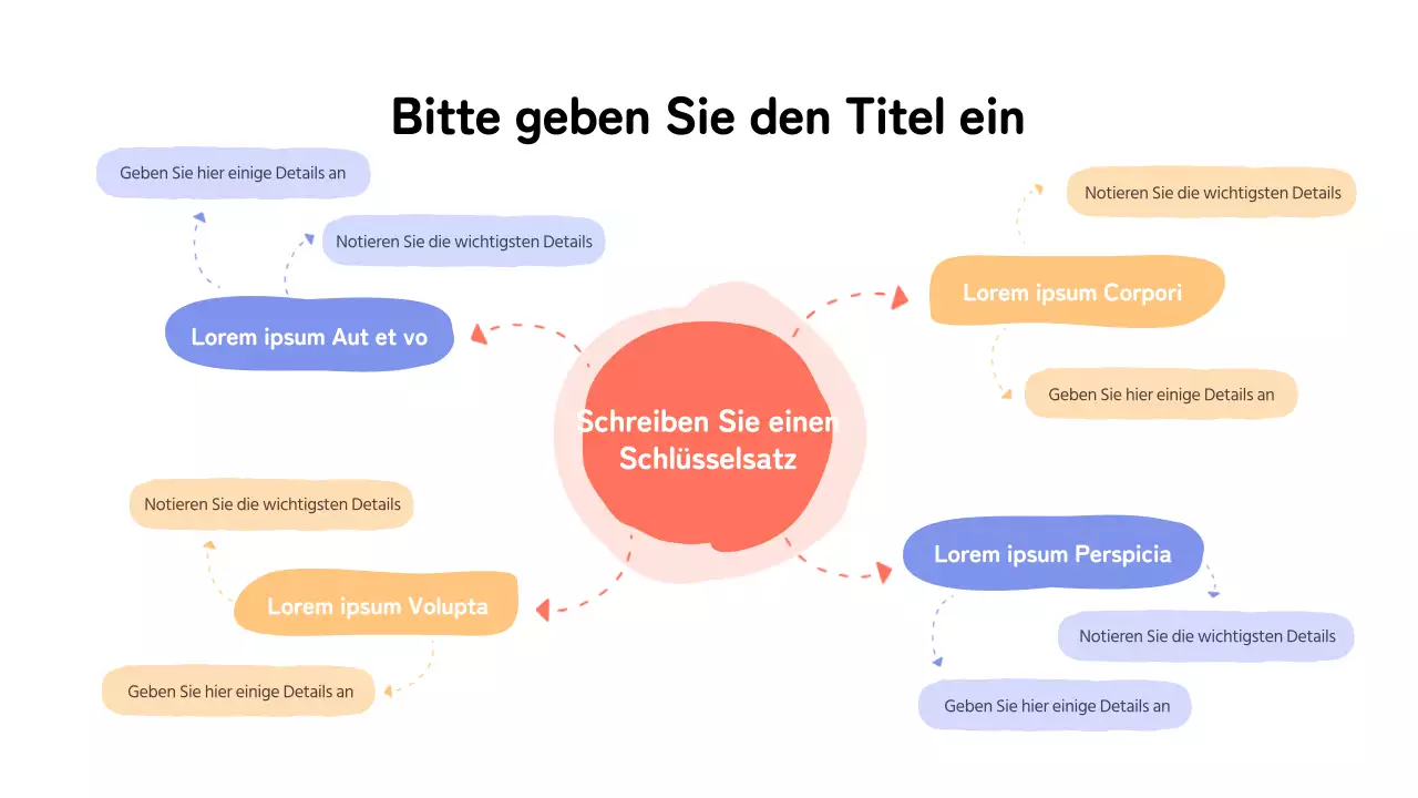 Geometrische Formen Mind Map in Pastellfarben