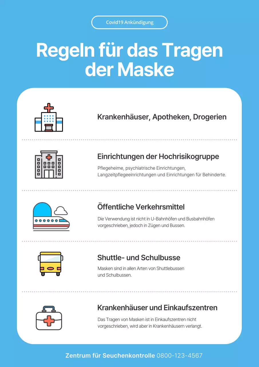 Hellblaue Maske einfache COVID-19 Anzeige