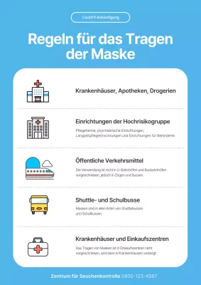Hellblaue Maske einfache COVID-19 Anzeige