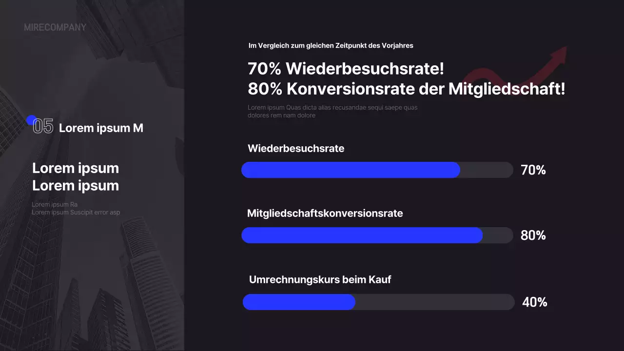 Einfacher infografischer Geschäftsbericht in Schwarz und Blau