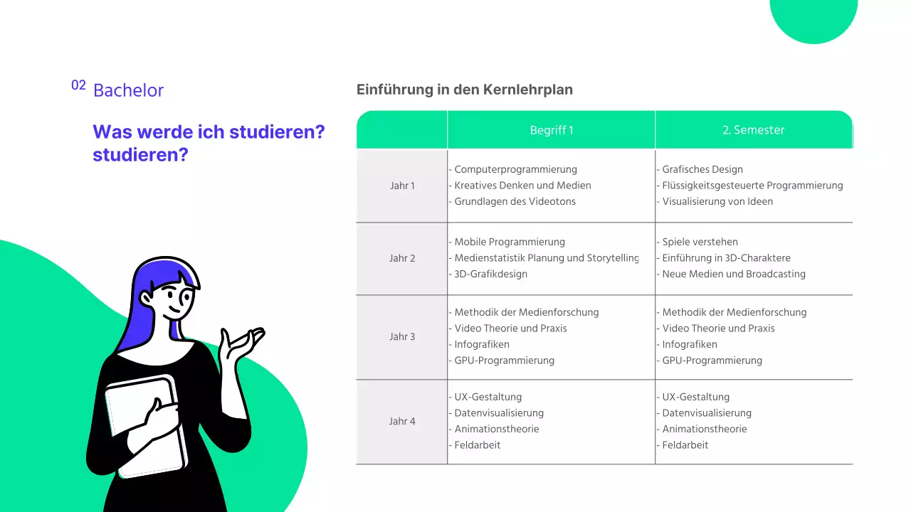 Eine moderne blau-weiße Präsentation der Abteilung für Öffentlichkeitsarbeit einer Universität