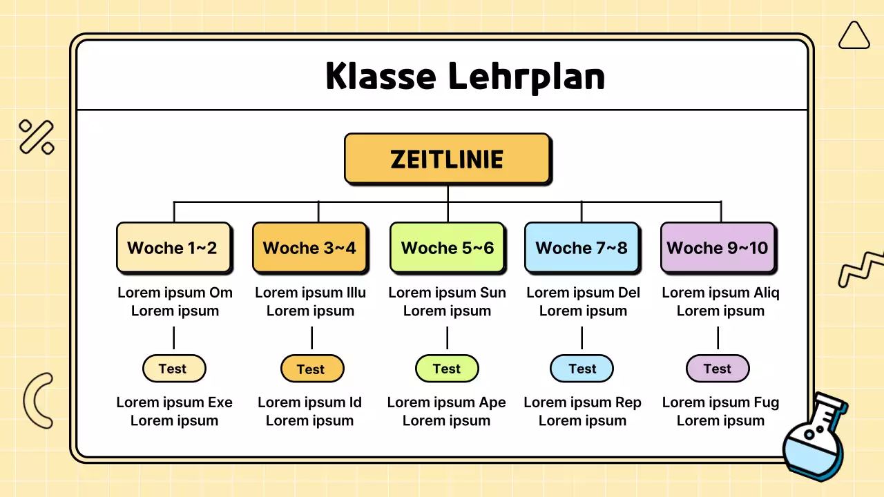 Niedliche und farbenfrohe Illustration eines Unterrichtsvorschlags für die Wissenschaft