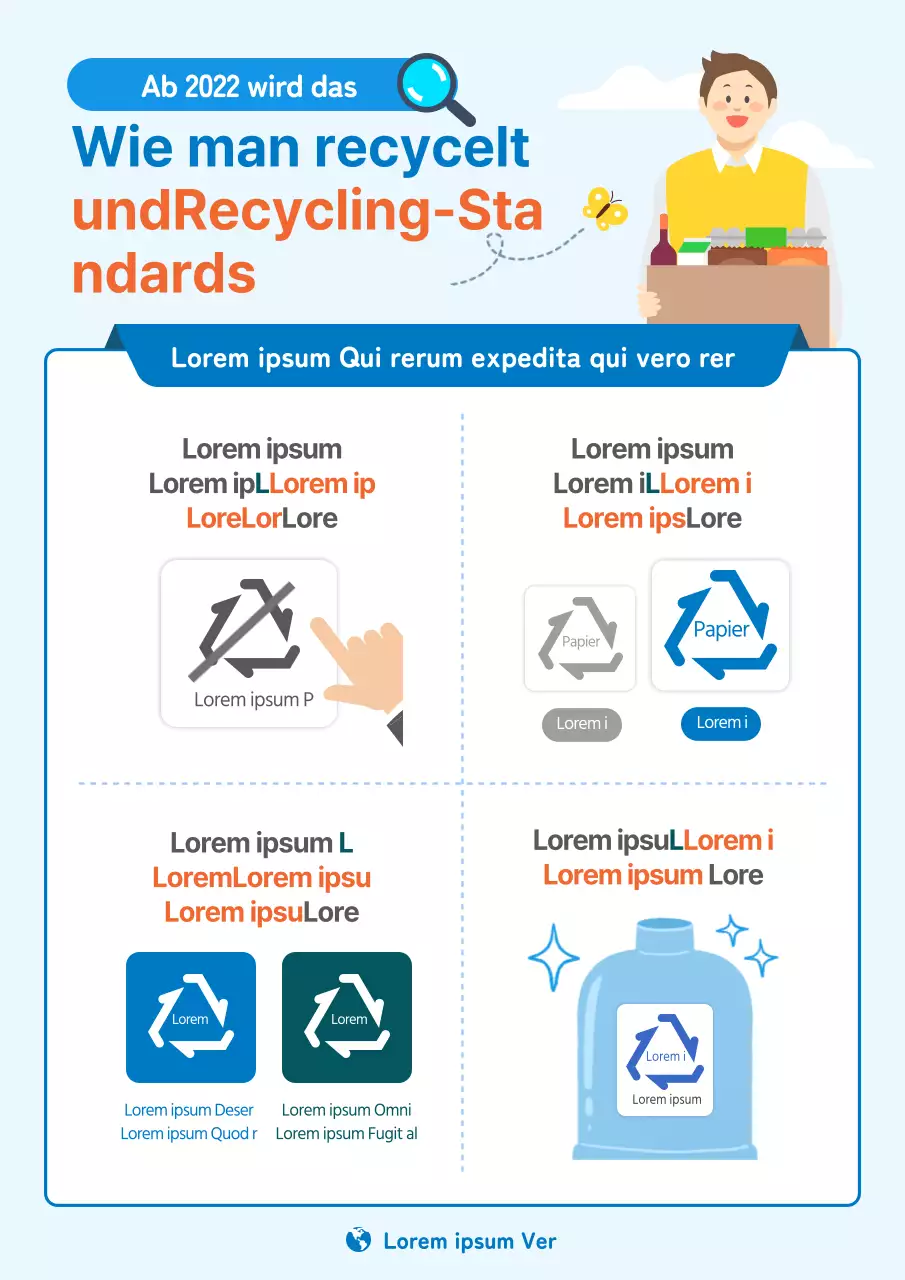 Poster "Blue Clean Recycling" Änderungsanträge