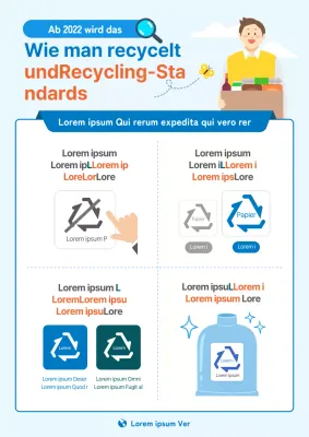 Poster "Blue Clean Recycling" Änderungsanträge