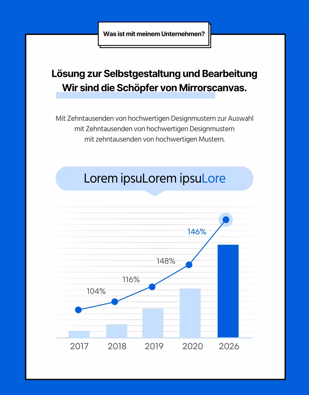 Auftragsdetails in blau