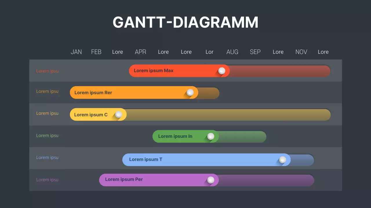 Gantt-Diagramm mit dreidimensionalen Formen in Schwarz