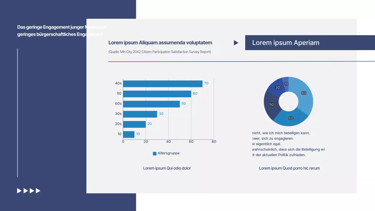 Ein einfacher, marineblauer und weißer Bericht über das Engagement der Gemeinschaft