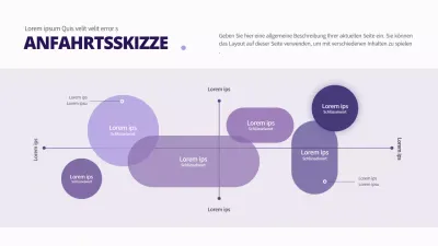 Sauberes Konzept der Unternehmenspositionierung in lila