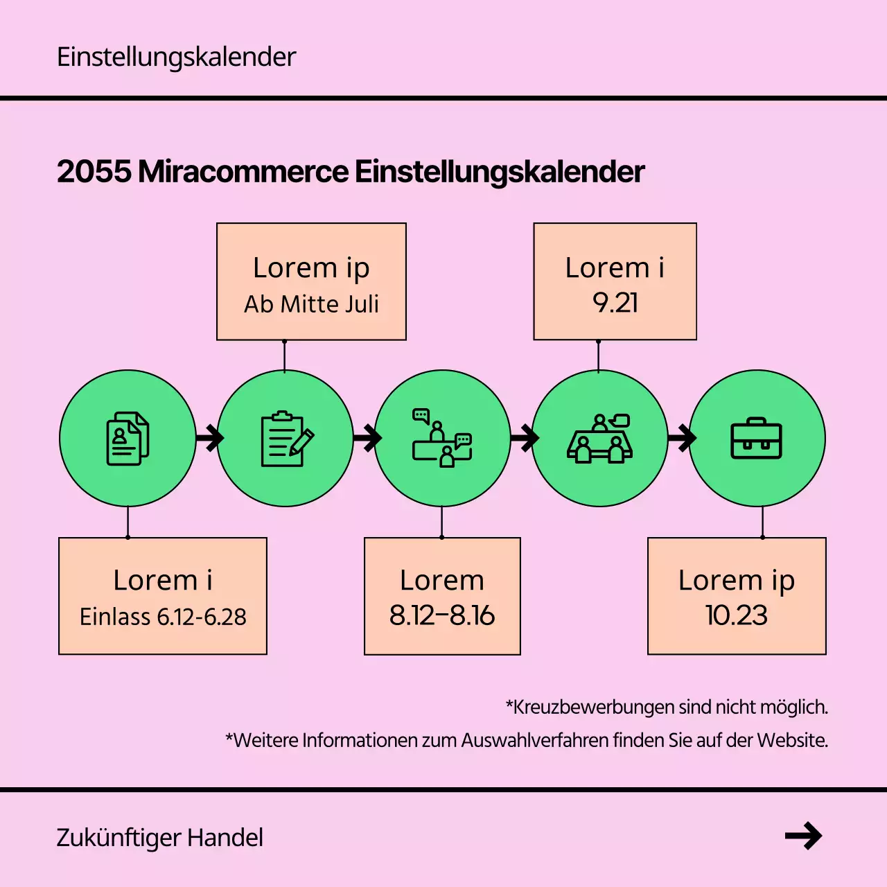 Eine einfache rosa-grüne Ankündigung einer Jobmesse