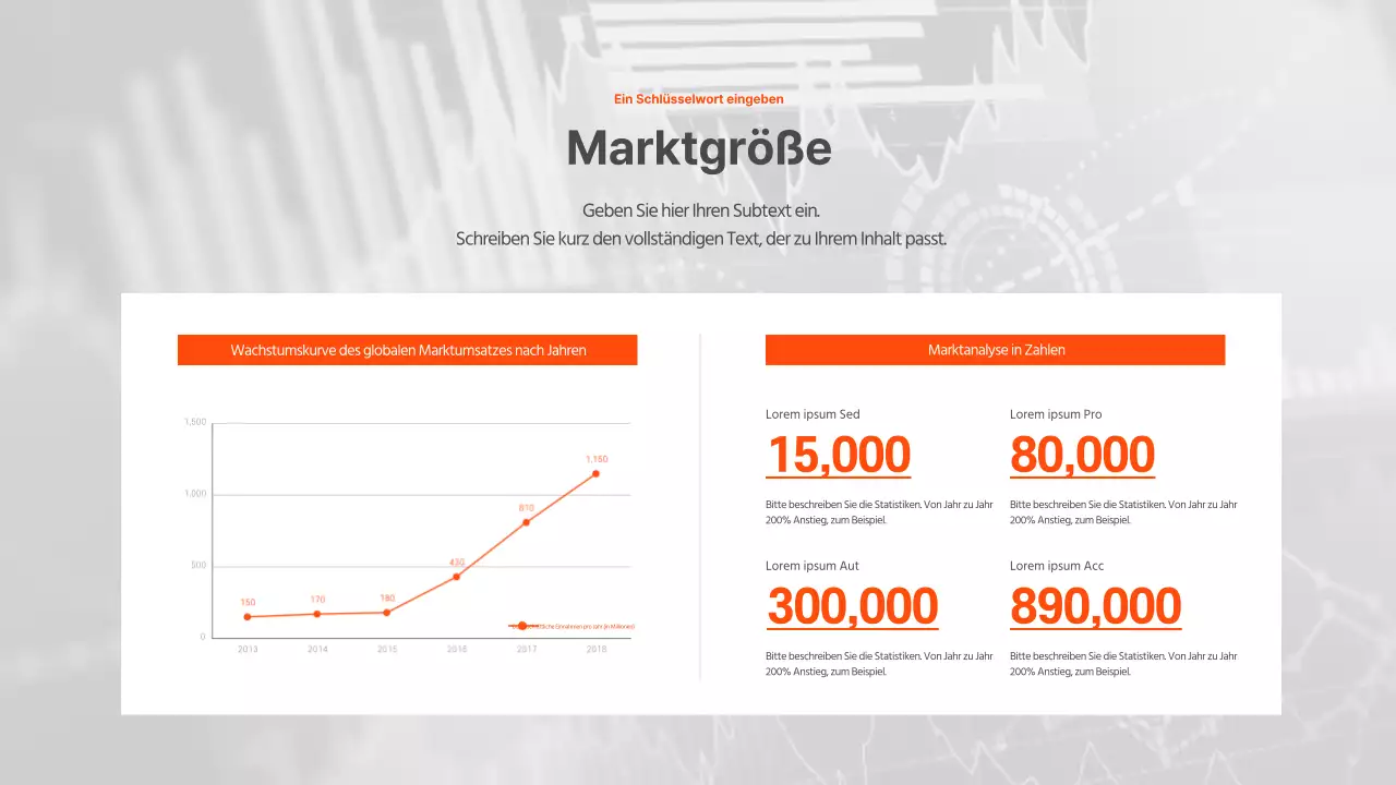 Orange Business Einfaches Liniendiagramm
