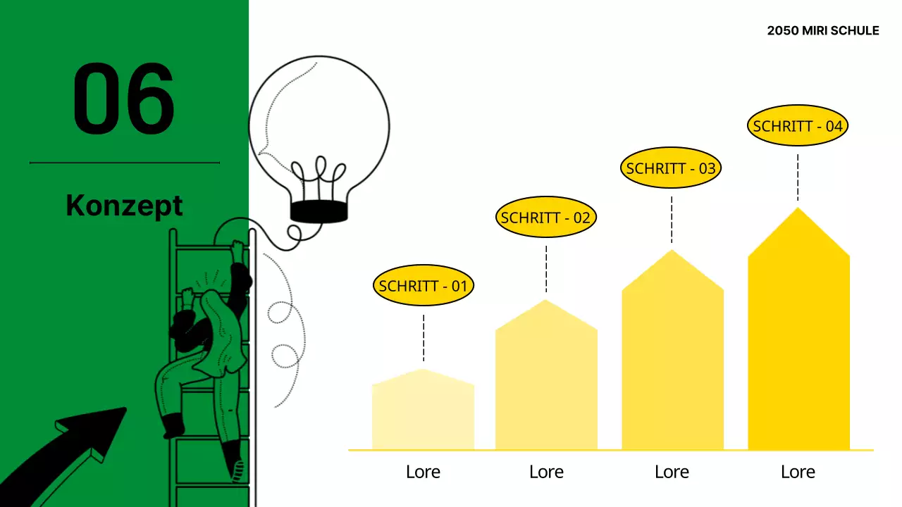 Ein einfaches Handout zur Einführung einer grünen Schule