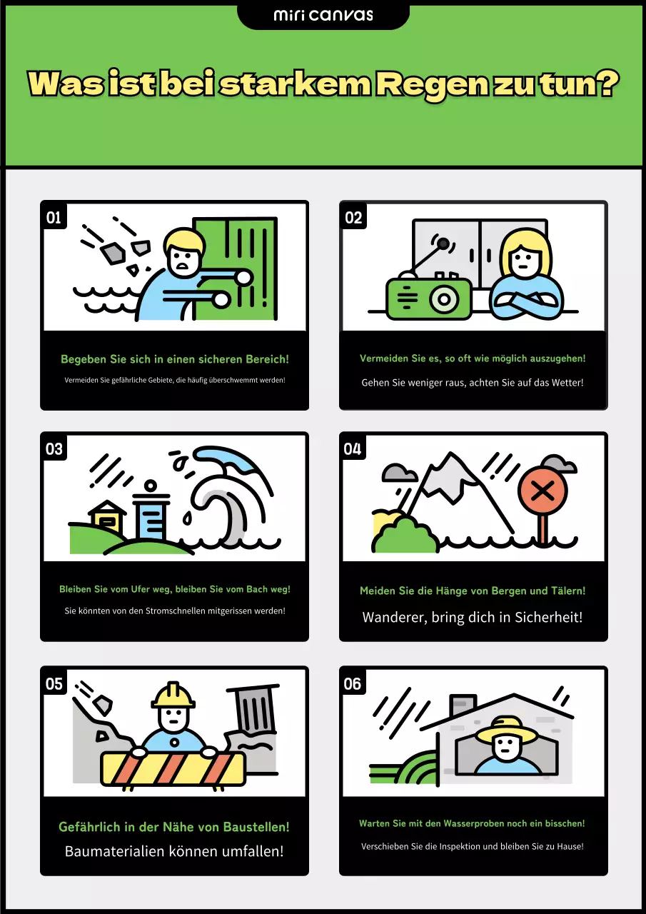 Was ist bei starkem Regen zu tun?