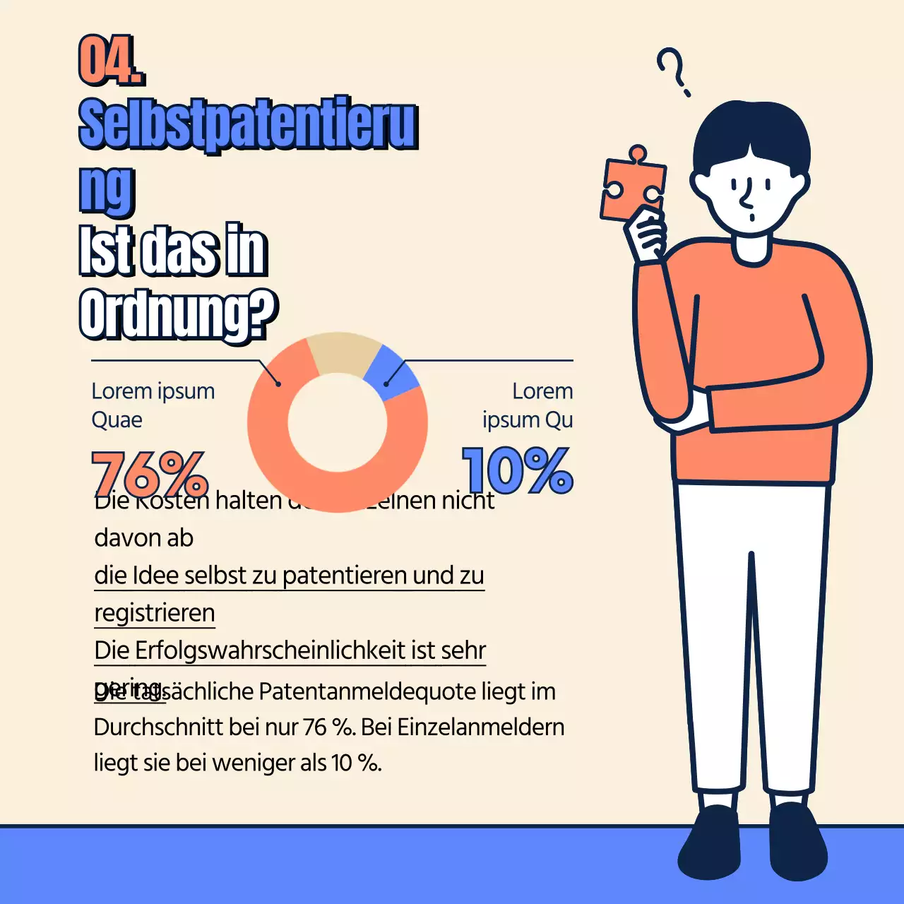 Informationskarte zur Patentanmeldung in Beige, Blau und Orange News