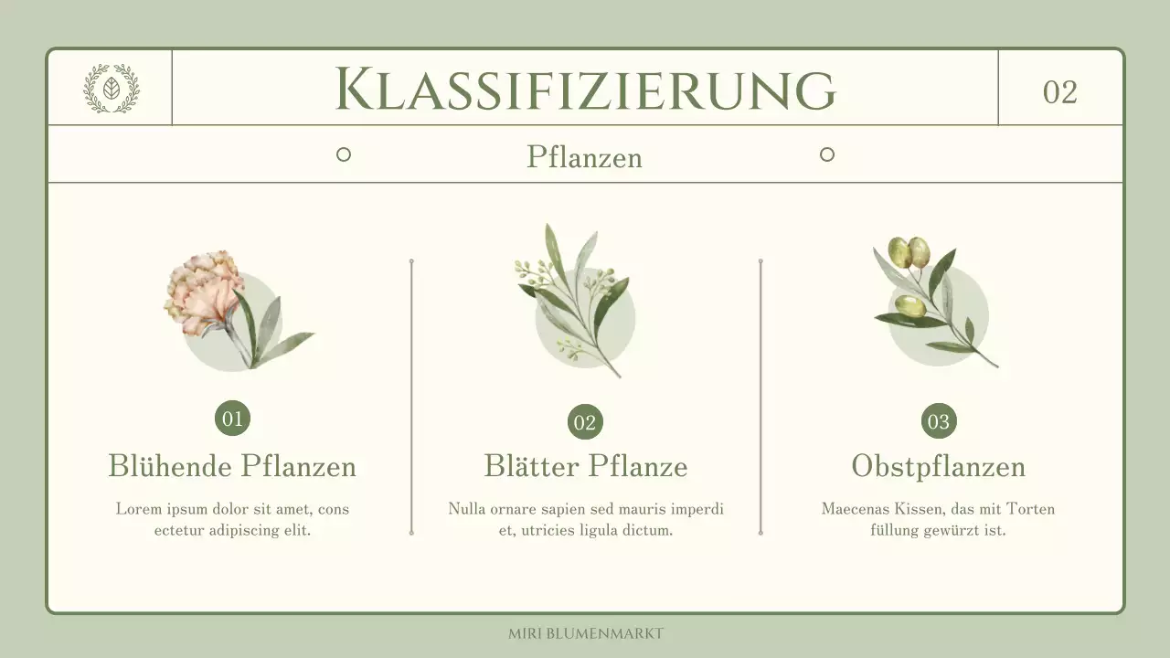 Wissenswertes über essbare Blumen und Kräuter mit einem grünen, gefühlvollen Aquarellthema