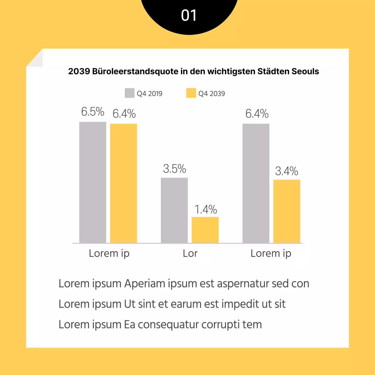 Sinkende Büroleerstandsquoten - gibt es Platz für mich? Immobilien Nachrichten Maklergeschäft Investitionsrenditen