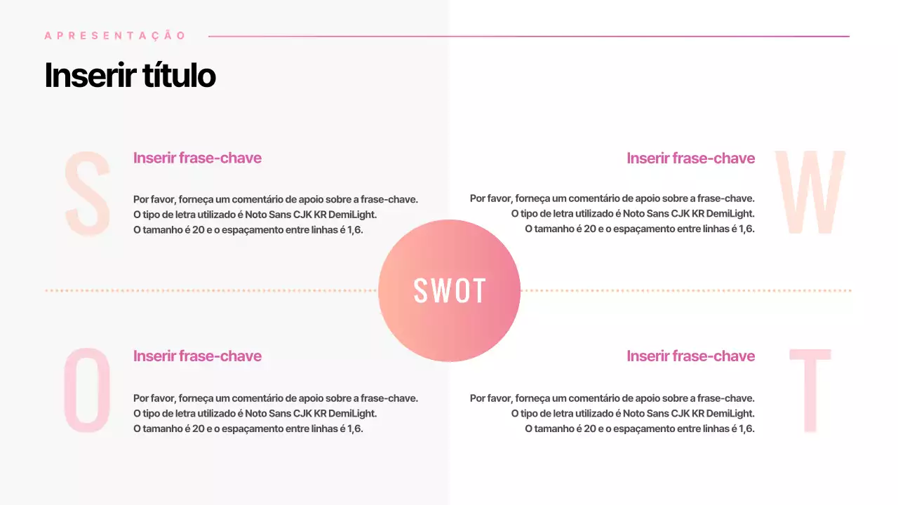 Esquema dos quadrantes SWOT em gradiente cor-de-rosa