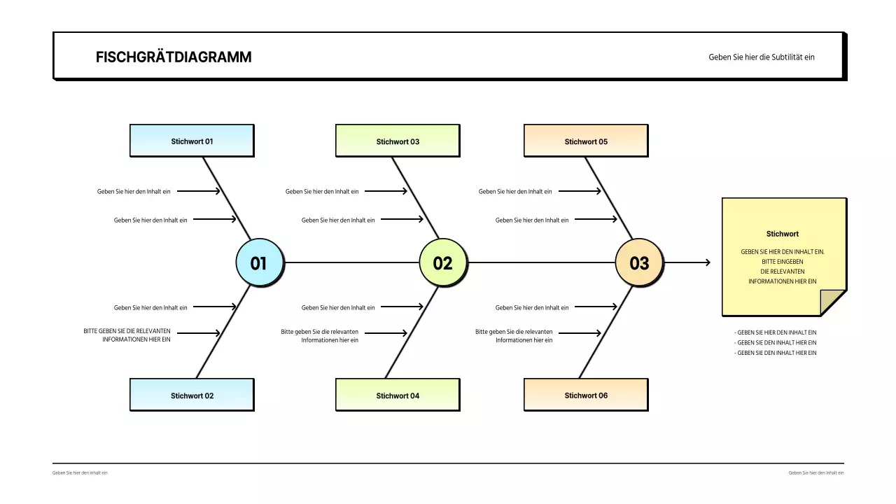 Weißes, sauberes Konzept Fishbone