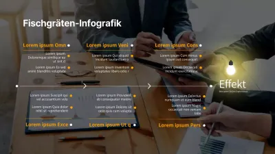 Einfache Fischgräten-Infografik für Unternehmen in Orange