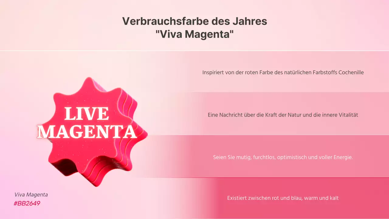Eine geometrische Farbpalette für den diesjährigen Rosa-Trend