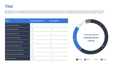 Saubere Karten in blau