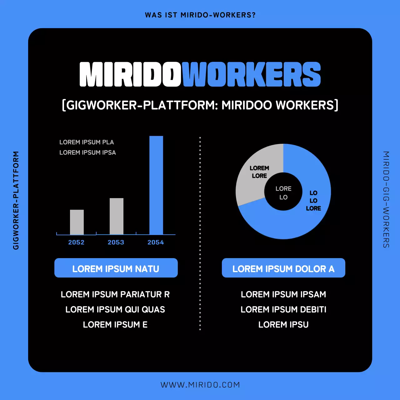 Blaue und schwarze Menschen Illustration Einführung in Gigworker