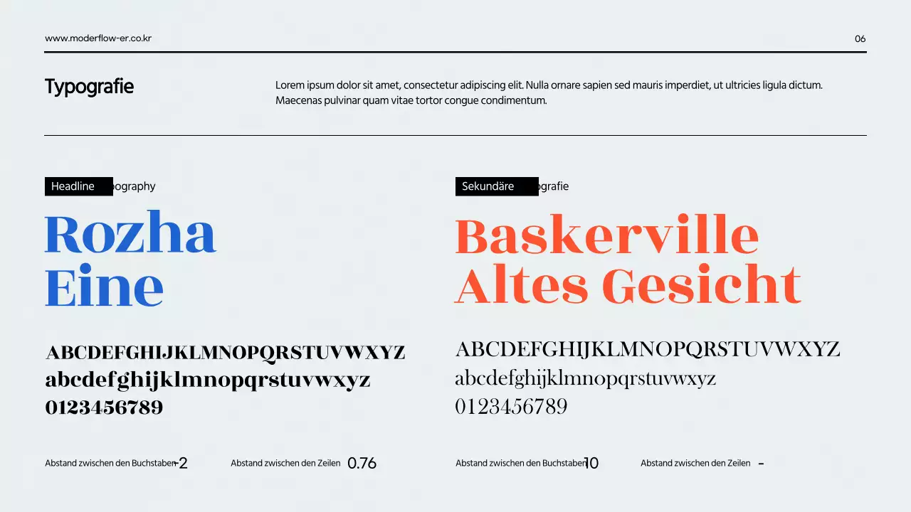 Eine klare Präsentation des Markenführers in Rot und Blau