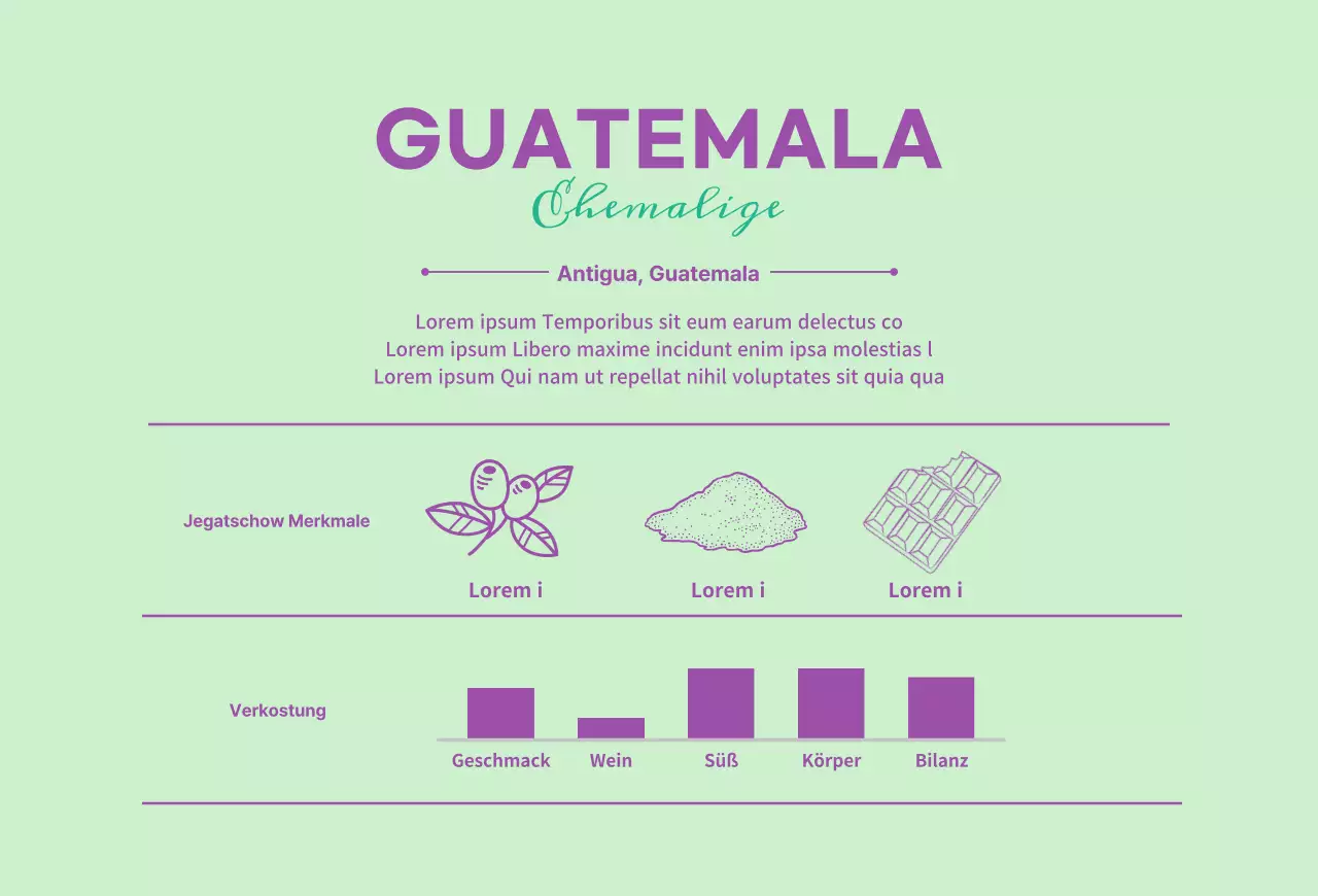 Ein Führer zu Kaffeemarken und -bohnen mit lindgrünem und lila typografischem Design3