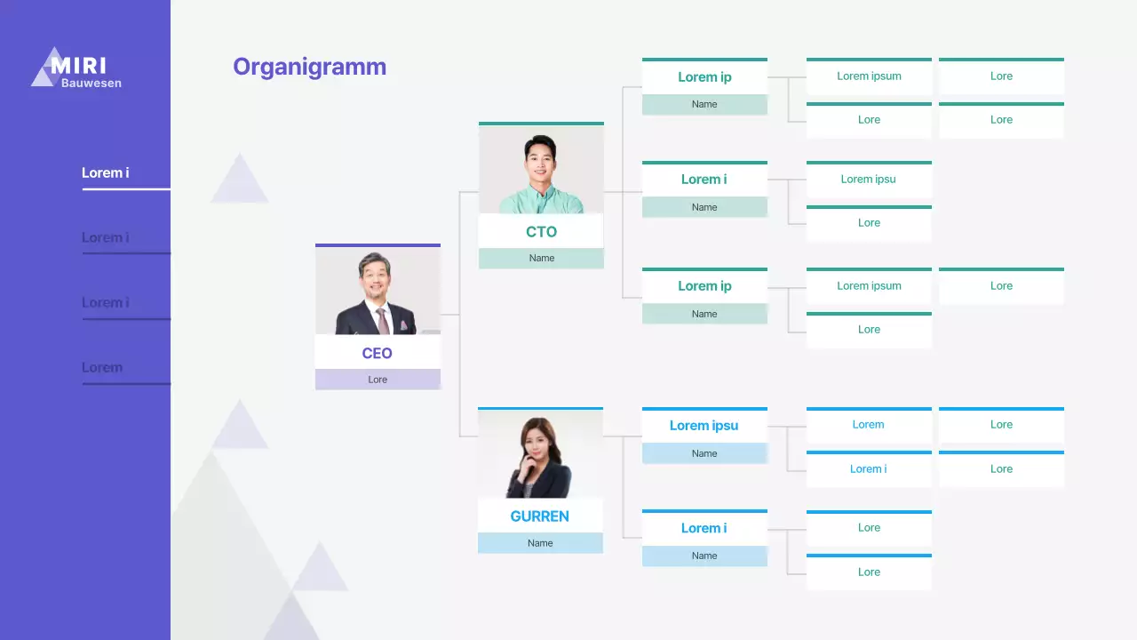 NavyTone's Geschäftspräsentation