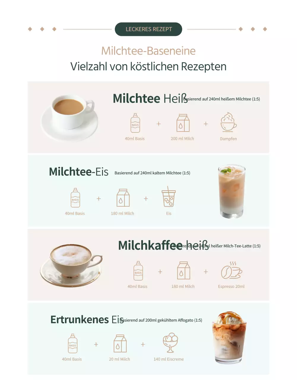 Entkoffeinierte Milchtee-Basis