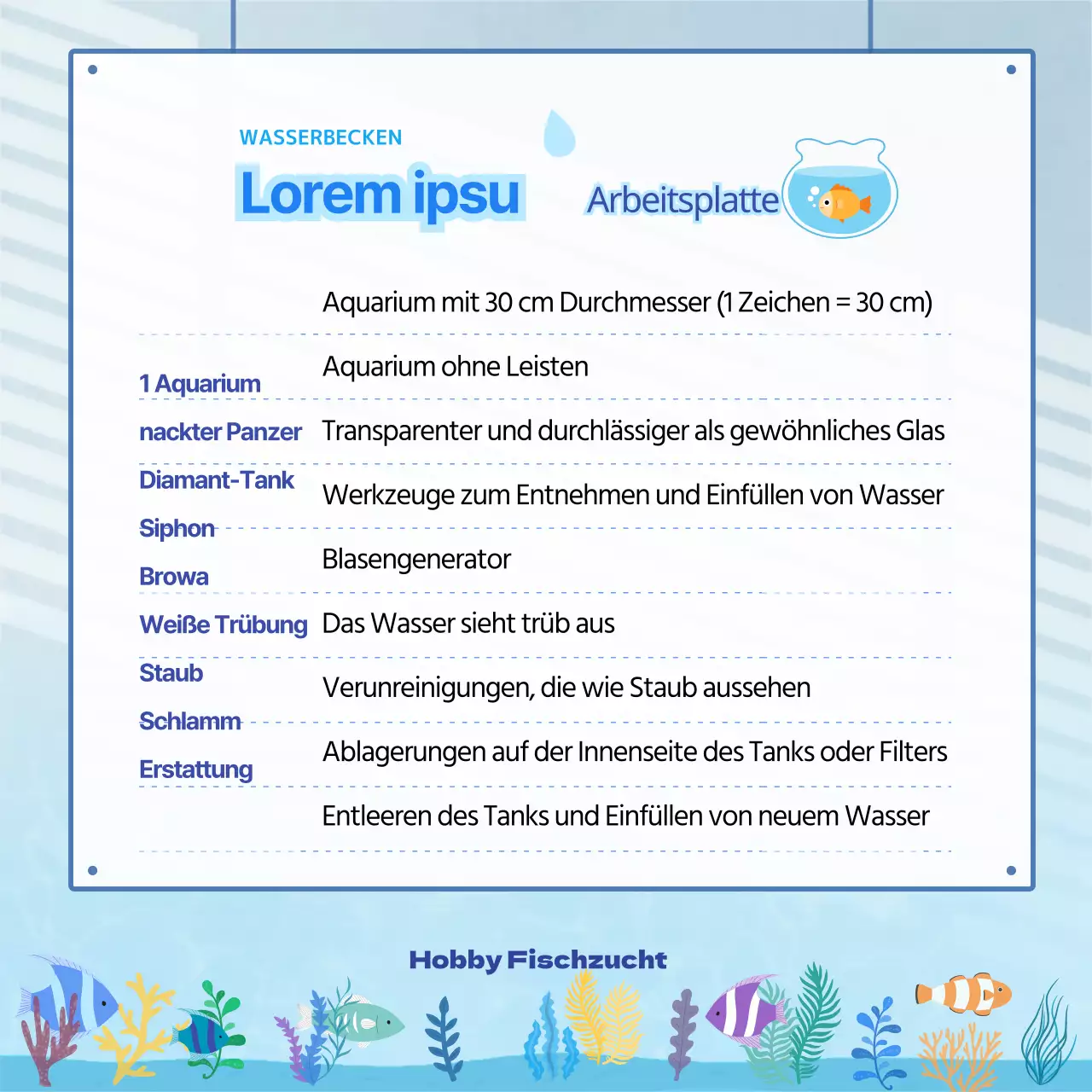 Aquarienhintergrund mit vielen blauen, gewellten Fischen, Wasserleben-Glossar CardNews