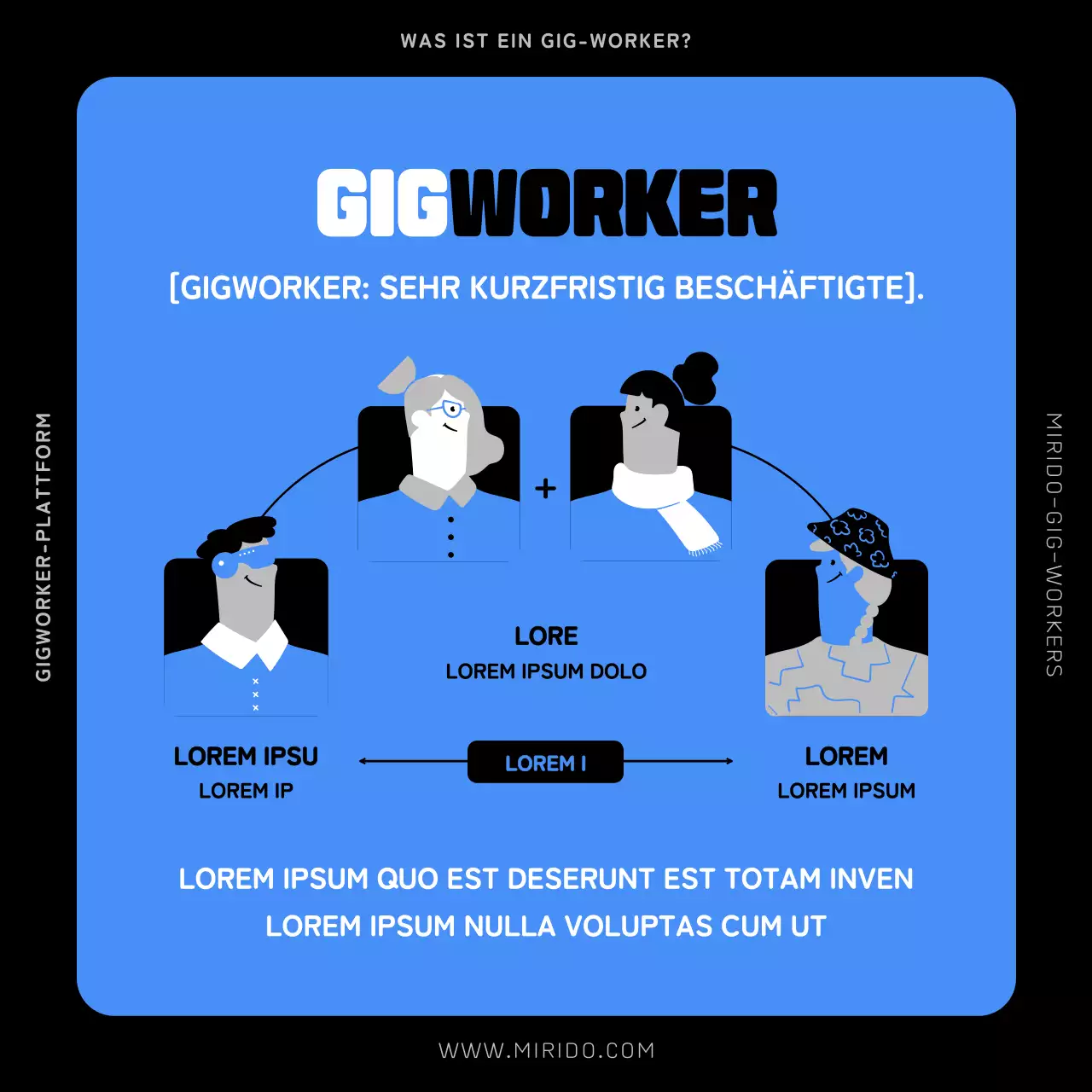 Blaue und schwarze Menschen Illustration Einführung in Gigworker