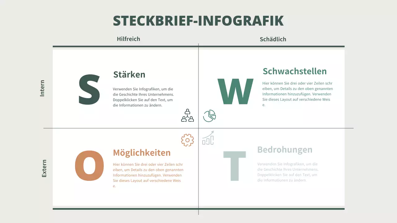 Einfaches SWOT-Diagramm in grün und braun