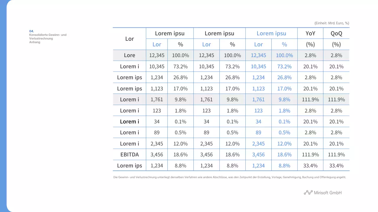 Bluetone's Third Quarter 2039 Results of Operations Quarterly Report Half-Yearly Report Mirisoft, Inc.