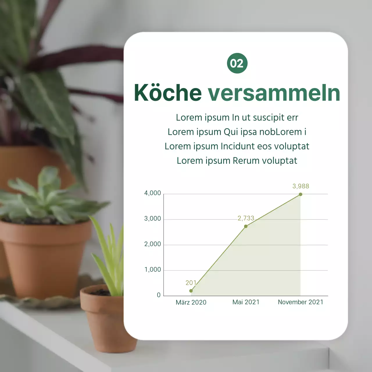 Neues Design für Lebensmitteltechnologiekarten mit grünem Touch