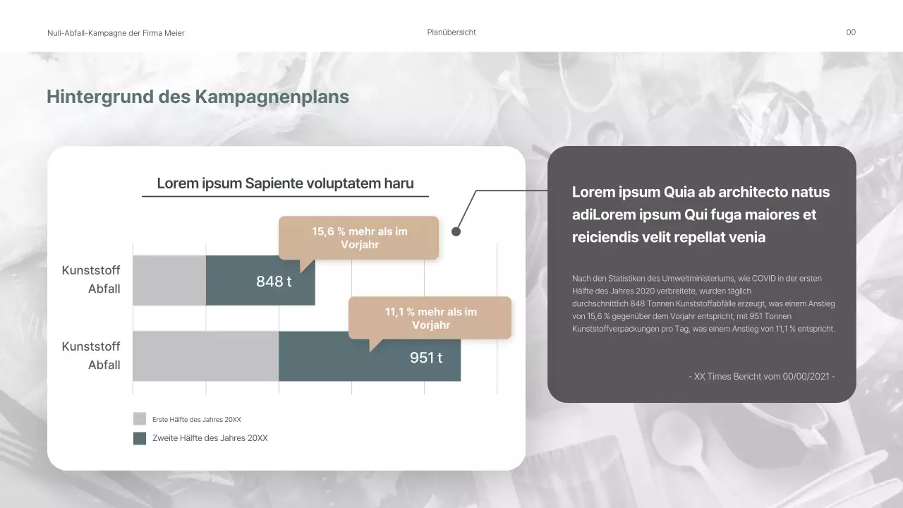 Präsentation eines Pitches für eine interne Umweltkampagne in beruhigenden Grüntönen