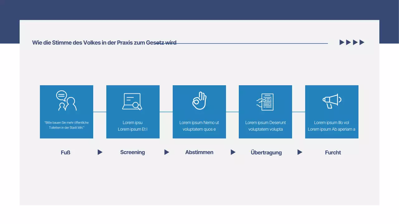 Ein einfacher, marineblauer und weißer Bericht über das Engagement der Gemeinschaft