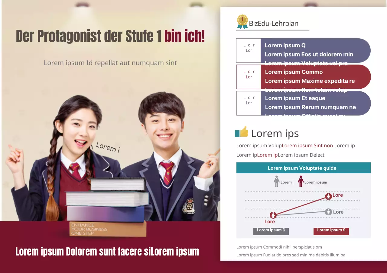 Veränderung des durchschnittlichen Notendurchschnitts für BizEdu-Studenten
