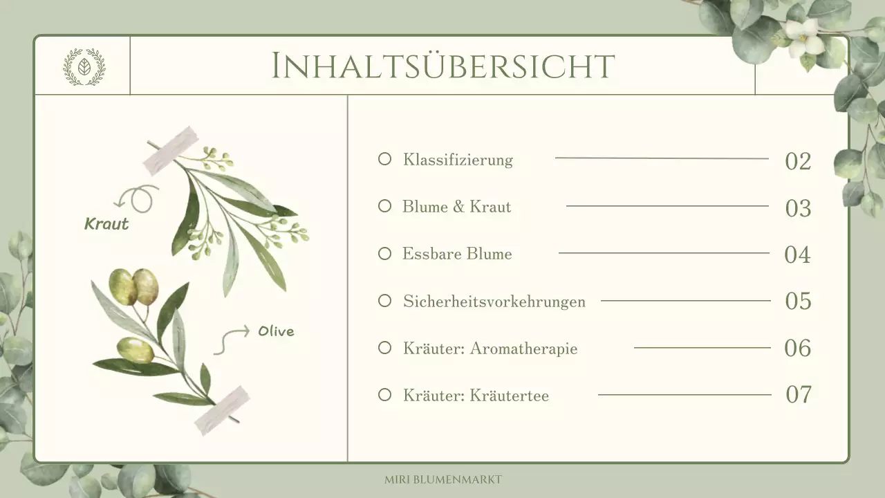 Wissenswertes über essbare Blumen und Kräuter mit einem grünen, gefühlvollen Aquarellthema
