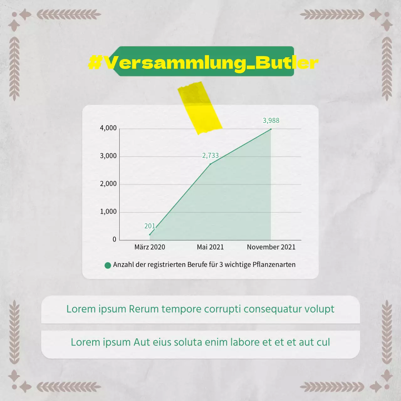Botanische Informationen in einem Vintage-Papierkonzept mit Grün- und Grautönen