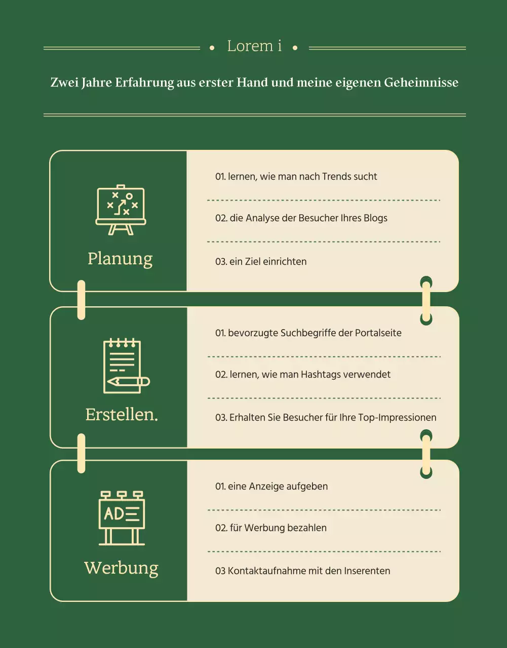 Eine saubere, grüne E-Book-Promo-Seite