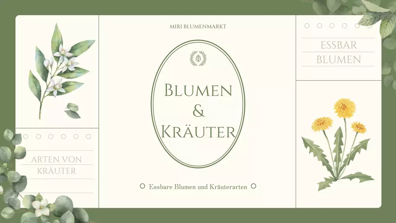 Wissenswertes über essbare Blumen und Kräuter mit einem grünen, gefühlvollen Aquarellthema