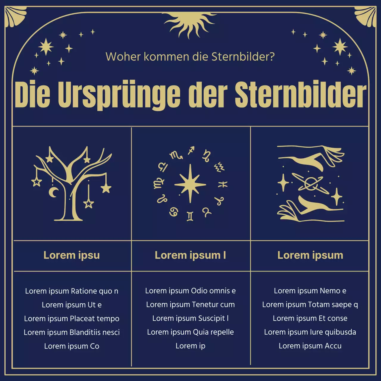 Die Ursprünge und Horoskope der Sterne in mystischen Tarotkarten-Illustrationen in Marineblau und Gold