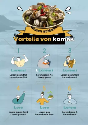 Blau gefärbte Korkenzieher Informationsthema Meer