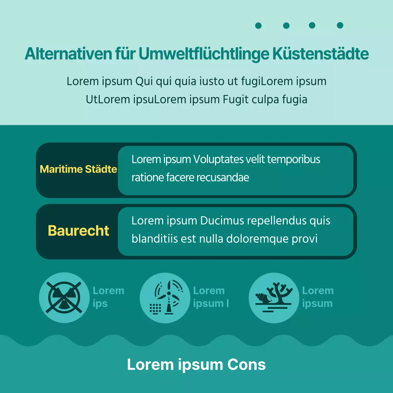 Grüne, beschreibende Umweltflüchtlinge